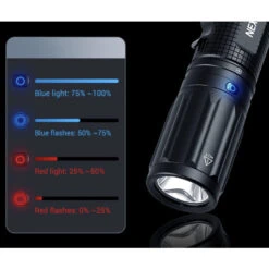 NEXTORCH E52C Rechargeable High Performance Pocket Light - 3000 Lumens -Outdoor Equipment Store eSGe4eCXMMX3XunqEib1B3E7b4fVsS metaU2NyZWVuc2hvdCAyMDIzLTA3LTA3IGF0IDExLjUwLjMyIGFtLnBuZw3D3D