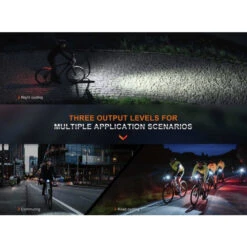 Fenix BC15R Rechargeable Bicycle Light (400 Lumens) -Outdoor Equipment Store eZ5dOIdpE713dvPv02jeNznWLHg9OM metaQkMxNVIgb3V0cHV0cy5wbmc3D