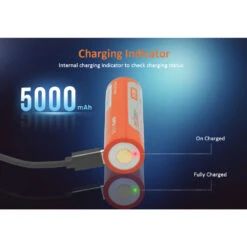 OrcaTorch ZD710 Zoomable Dive Light (2700 Lumens, 150 Metres Diving Depth) -Outdoor Equipment Store ebnnzntcLWny5hRwUHTT4DqqzdX7sg metaWkQ3MTBfMTAucG5n