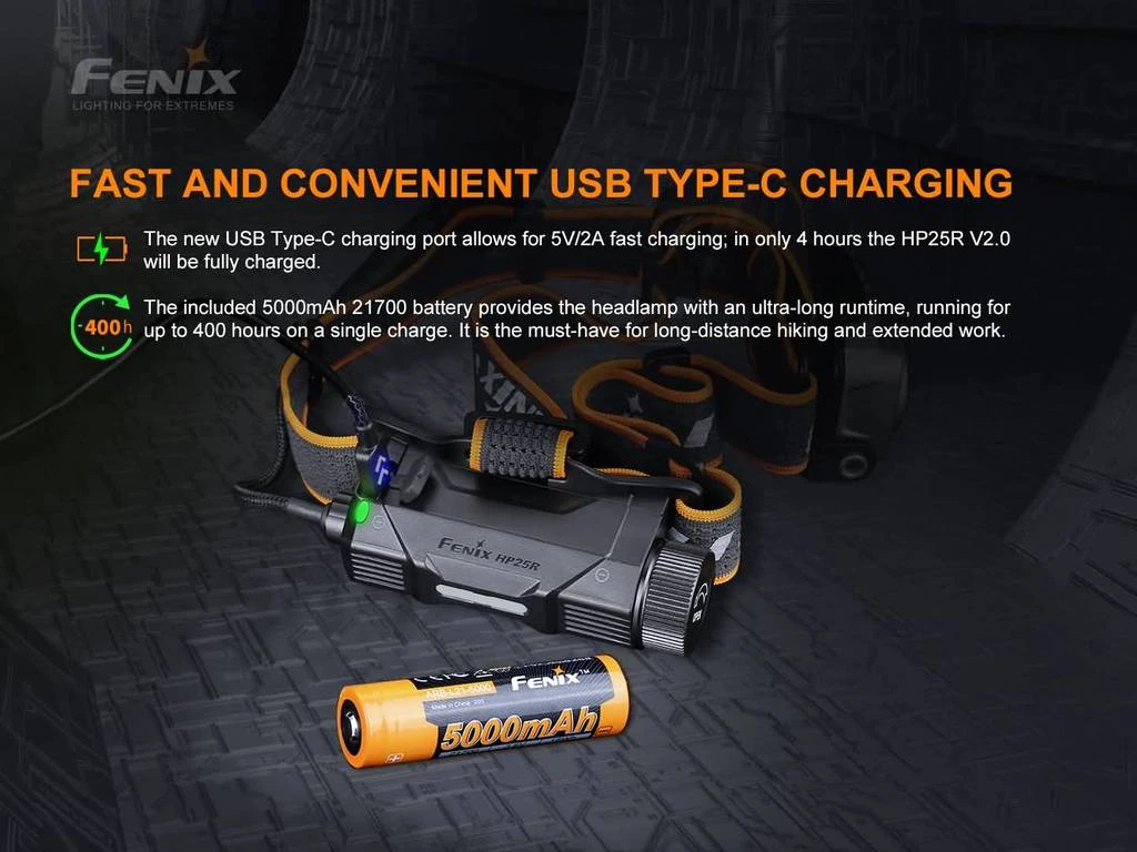 Fenix HP25R V2.0 Rechargeable Spot/Flood Headlamp With Red Light (1600 Lumens) 16 Fenix HP25R V2.0 Rechargeable Spot/Flood Headlamp With Red Light (1600 Lumens) - Image 14