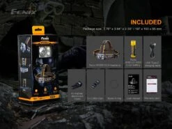 Fenix HP25R V2.0 Rechargeable Spot/Flood Headlamp With Red Light (1600 Lumens) 41 Fenix HP25R V2.0 Rechargeable Spot/Flood Headlamp With Red Light (1600 Lumens) -Outdoor Equipment Store fenix hp25r v2 17 1024x1024