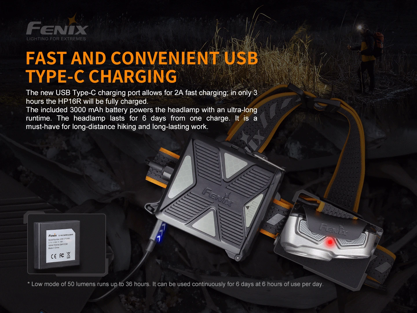 Fenix HP16R Triple Output Rechargeable LED Headlamp (1650 Lumens) - Image 3