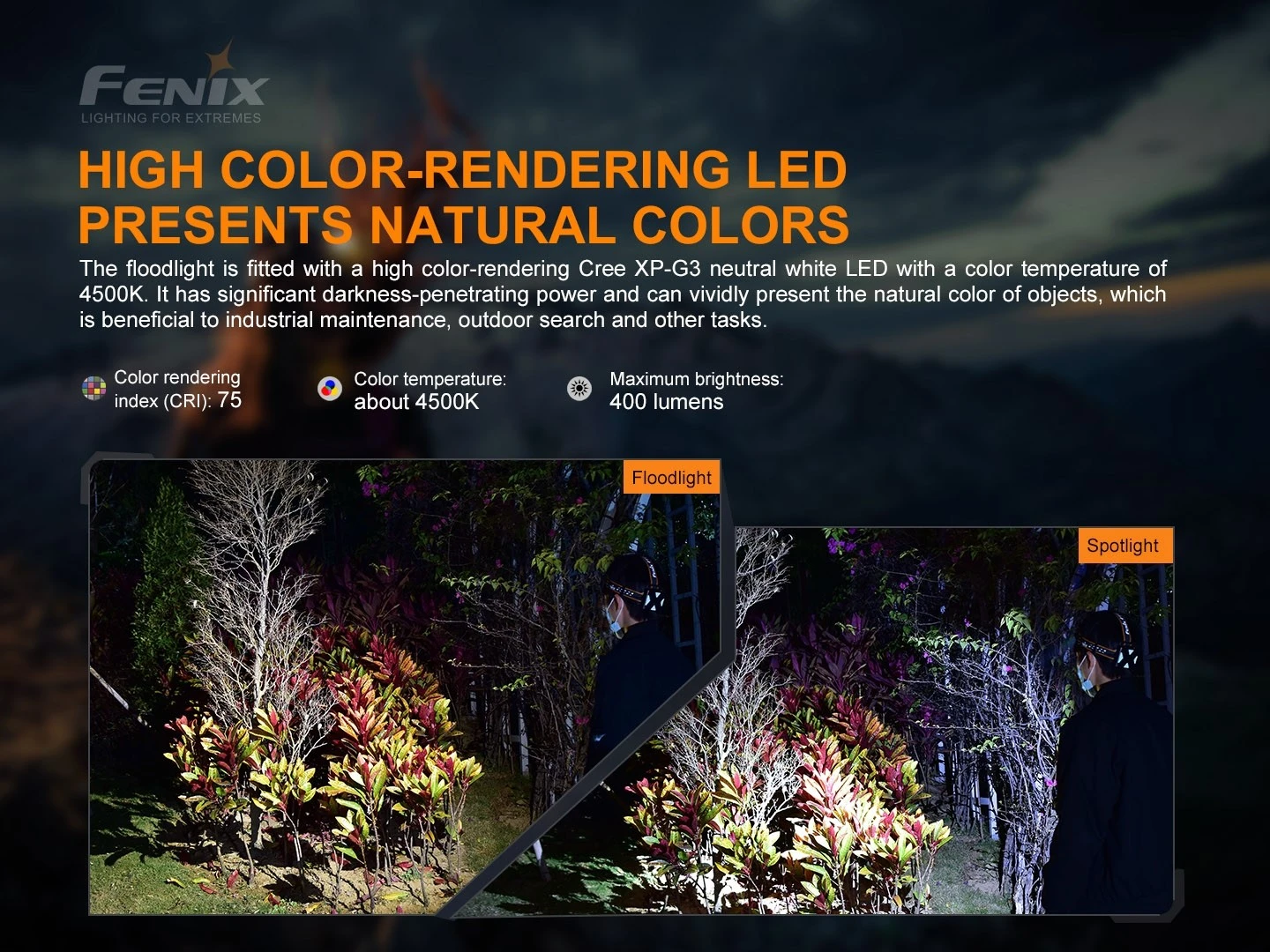 Fenix HP16R Triple Output Rechargeable LED Headlamp (1650 Lumens) - Image 14