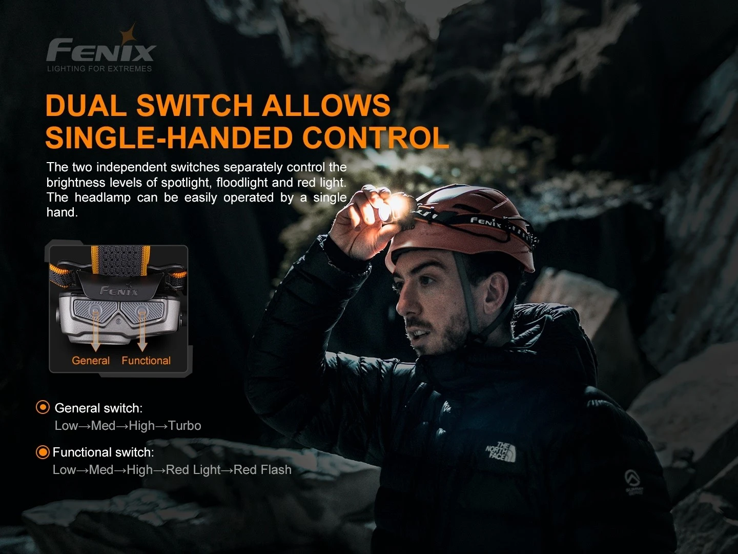 Fenix HP16R Triple Output Rechargeable LED Headlamp (1650 Lumens) - Image 10
