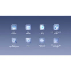 Wuben E7 Rechargeable Headlamp (1800 Lumens, 132 Metres) -Outdoor Equipment Store fh0yfuy2g4WW0fu2zkVKBawuKkULtr metaV3ViZW4gRTcuLi5wbmc3D 1 1