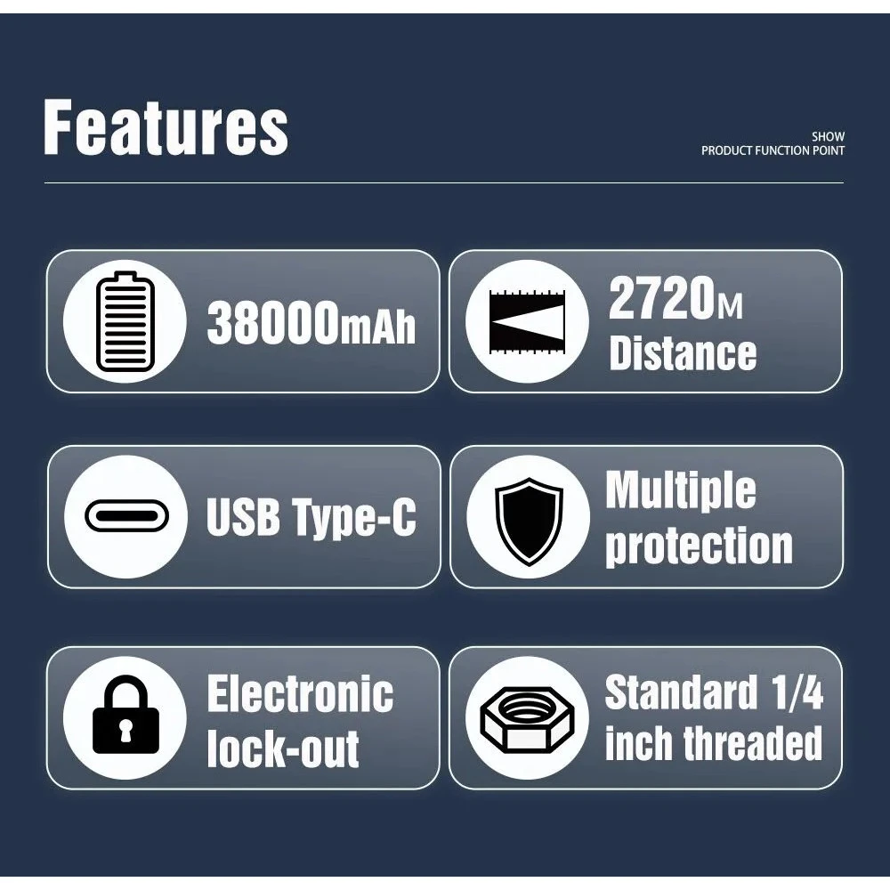 Lumintop GT110 Rechargeable Ultra Long Throw Searchlight - 7000 Lumens, 2720 Metres 22 Lumintop GT110 Rechargeable Ultra Long Throw Searchlight - 7000 Lumens, 2720 Metres - Image 20
