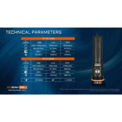 AceBeam D20 2.0 Professional Dive Torch - Cool White (2200 Lumens, 200 Metres Diving Depth) -Outdoor Equipment Store g5N1HwyxV7HAD7fZcxMrUeG1YUFZRm metaRDIwLTA5LmpwZWc3D