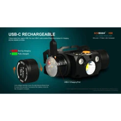 AceBeam H30 Rechargeable Red/Green/White Headlamp (4000 Lumens, 171 Metres) -Outdoor Equipment Store g5VWnQD8APRB3hbew5dXMZDedfZUKq metaaDMwLTkuanBlZw3D3D
