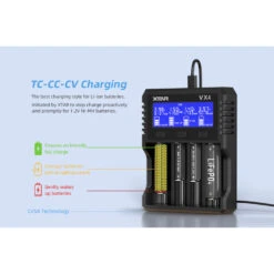 XTAR VX4 Visible Mixer 4-Bay Smart Battery Charger And Tester -Outdoor Equipment Store gcRdbKVOKmCFadfZhKOmDvF9a4bPCM metaVlg0Li5wbmc3D