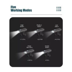 Gaciron Rechargeable Bicycle Light - 850 Lumens, V9CP-850 -Outdoor Equipment Store h7PBfmUd8rZYjnR1Epc4iL90Z99ZPM metaVjlDUC04NTAuLi4ud2VicA3D3D