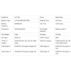 NEJIFU 64,000mAh Fast Charging Power Bank -Outdoor Equipment Store hJn9iYigxl5Gw2cI3OcCmUmtVPQkRT metaMTAwVyA2NCwwMDBtQWgsLC5wbmc3D