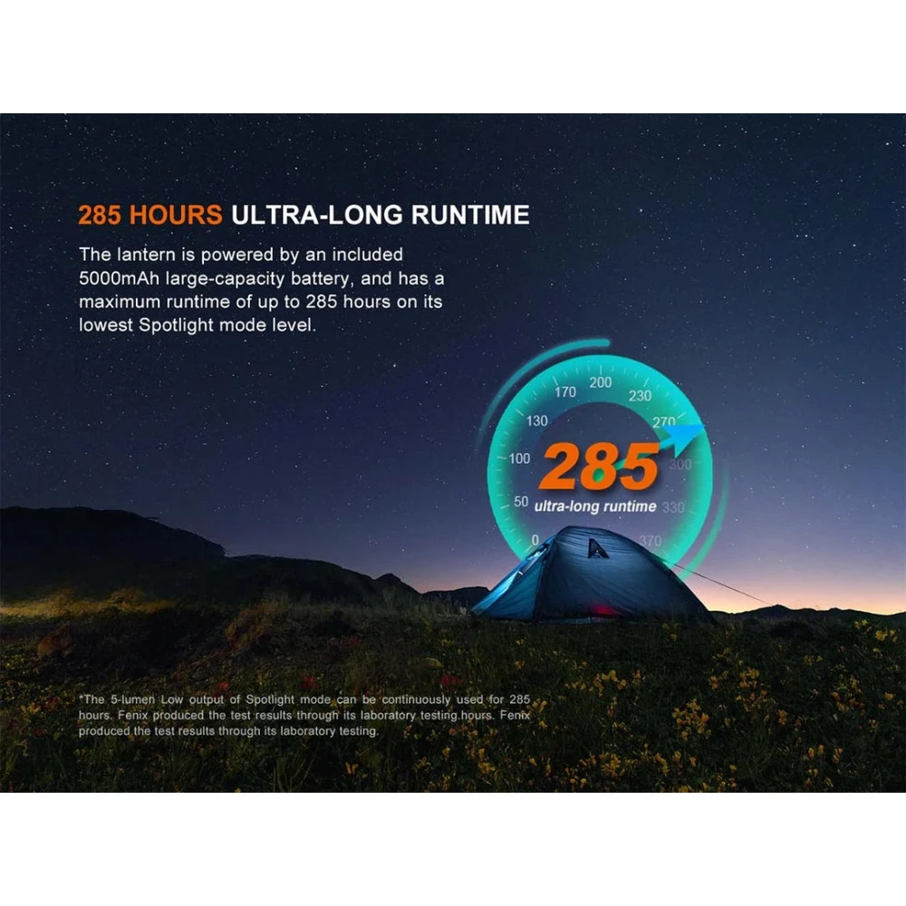 Fenix CL27R Rechargeable Lantern (1600 Lumens) 10 Fenix CL27R Rechargeable Lantern (1600 Lumens) - Image 8