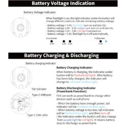 Manker F14 Rechargeable Dual Beam Flashlight - (1250 Lumens, 268 Metres) -Outdoor Equipment Store i3zqium0JZv0jgAsfF43IJAlHSm5xA metaU2NyZWVuc2hvdCAyMDIzLTEwLTE4IGF0IDExLjM3LjUxIGFtLnBuZw3D3D
