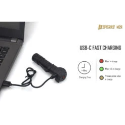 SPERAS M2R Rechargeable Headlamp/Flashlight (1200 Lumens, 125 Metres) -Outdoor Equipment Store i55dVyEF1UNYhfzxk00wiWKiprCk7s metaU2NyZWVuc2hvdCAyMDIzLTA5LTE4IGF0IDEyLjA5LjE4IHBtLnBuZw3D3D