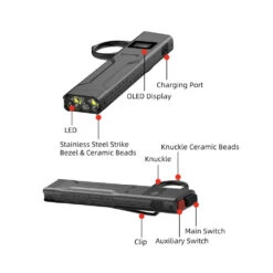 Klarus FlatTac X1 Rechargeable Pocket Flashlight (4200 Lumens, 185 Metres) -Outdoor Equipment Store iC238Wl02aYgCF2BnYjJpwBfwgzC02 metaS2xhcnVzIFgxIGNvbXBvbmVudHMucG5n