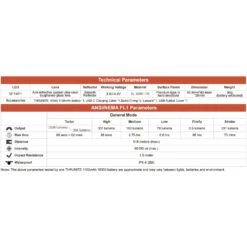 ThruNite Catapult Mini V2 Pocket Sized Rechargeable Thrower (1108 Lumens, 515 Metres) 21 ThruNite Catapult Mini V2 Pocket Sized Rechargeable Thrower (1108 Lumens, 515 Metres) -Outdoor Equipment Store iJfXkTqo4C4jmCwa27aYw0FC8Mu72t metaU2NyZWVuc2hvdCAyMDIzLTA3LTE0IGF0IDExLjAyLjAyIGFtLnBuZw3D3D