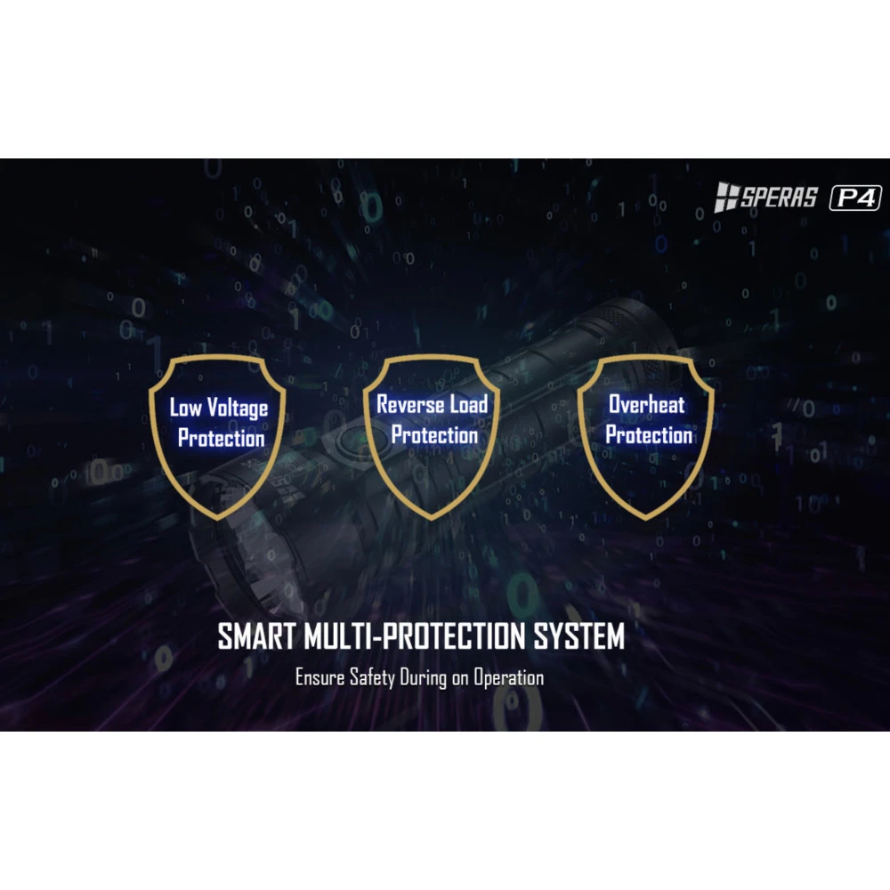 SPERAS P4 Compact Rechargeable Flashlight With Power Bank Function(4000 Lumens, 288 Metres) 11 SPERAS P4 Compact Rechargeable Flashlight With Power Bank Function(4000 Lumens, 288 Metres) - Image 9