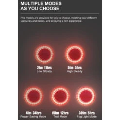 Gaciron Bird Nest 200, Cycling Saddle Bag With Motion Sensor Tail Light - Black -Outdoor Equipment Store iaCw9MNOn0srcec1t7QqSDMi3tYvJd metaQmlyZHMgTmVzdCBtb2Rlcy5wbmc3D