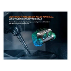 Fenix HM75R Rechargeable Power Xtend System Headlamp With Spotlight, Floodlight And Red Light (1600 Lumens, 223 Metres) -Outdoor Equipment Store iefrY3M9HWStlmmG6ZO8Apw35zqYPt metaSE03NVIgbWFnbmVzaXVtIGFsbG95LmpwZWc3D