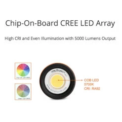 OrcaTorch D910V Rechargeable High CRI Dive Light For Videography (5000 Lumens) -Outdoor Equipment Store izYOaXgb4WUV6TaG83BrysAqaeZl2w metaRDkxMFYgQ09CLnBuZw3D3D