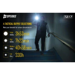 SPERAS T217K Rechargeable Hunting Light Kit (1400 Lumens, 1400 Metres) -Outdoor Equipment Store jFGvpMgAxQsSIvSf489QtvInct3BQT metaVDIxNy05LndlYnA3D