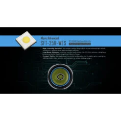 Imalent LD35 Rechargeable EDC Flashlight With Wireless Charging Case - Black (1200 Lumens, 328 Metres) -Outdoor Equipment Store jc3lNE8NBwYCVzS70MGYcAf64g6YSq metaTEQzNSBMRUQgJmVtaXR0ZXIucG5n