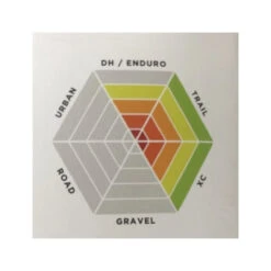 Exposure Lights Diablo Mk14 Rechargeable 2000 Lumen Bike Light - Gun Metal Black -Outdoor Equipment Store kQ0DUikgpoWtBvz920Y4kwIaCmCaWi metaU2NyZWVuIFNob3QgMjAyMy0wMy0wMSBhdCA0LjU1LjU5IHBtLnBuZw3D3D