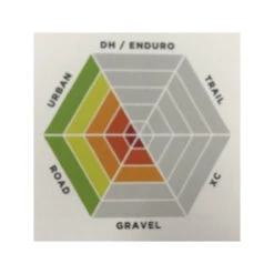 Exposure Lights TraceR Mk3 ReAKT And Peloton Mode USB-C Rechargeable Rear Bike Light 17 Exposure Lights TraceR Mk3 ReAKT And Peloton Mode USB-C Rechargeable Rear Bike Light -Outdoor Equipment Store kXatt6Heah4tCRFcefGmIp0ZdNp6nu metaU2NyZWVuIFNob3QgMjAyMy0wMy0wMSBhdCA0LjU2LjI1IHBtLnBuZw3D3D