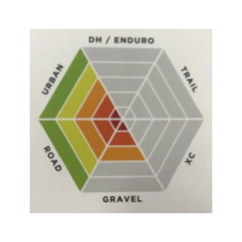 Exposure Lights TraceR Mk3 ReAKT And Peloton Mode USB-C Rechargeable Rear Bike Light 10 Exposure Lights TraceR Mk3 ReAKT And Peloton Mode USB-C Rechargeable Rear Bike Light - Image 8