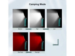 Klarus WL1 Rechargeable Multipurpose Work Light (550 Lumens, 81 Metres) -Outdoor Equipment Store klarus wl1 work light 550 lumens uses built in 3 7v 2000mah li ion battery pack 33