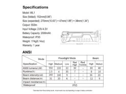 Klarus WL1 Rechargeable Multipurpose Work Light (550 Lumens, 81 Metres) -Outdoor Equipment Store klarus wl1 work light 550 lumens uses built in 3 7v 2000mah li ion battery pack 35