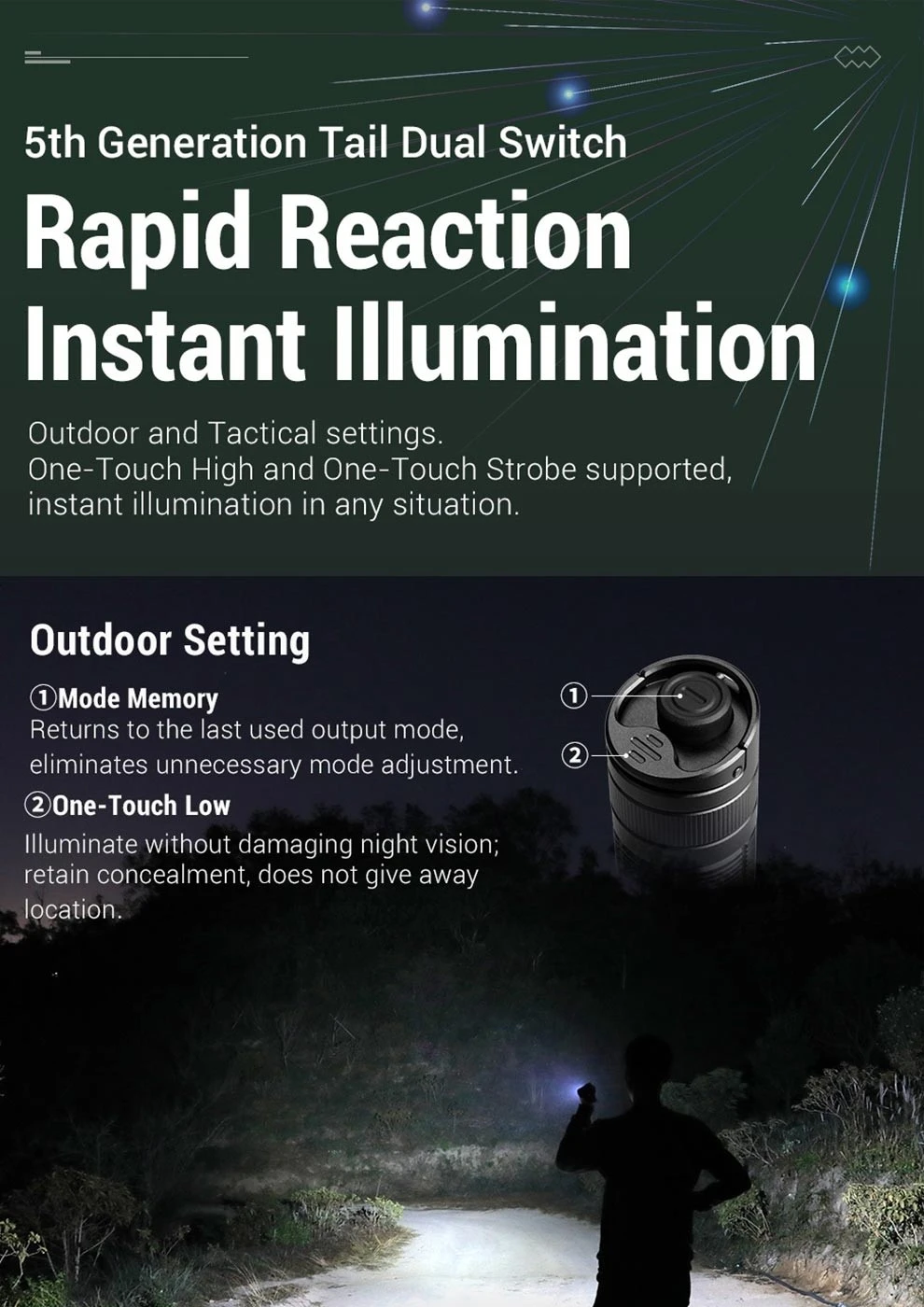 Klarus E3 Rechargeable Deep Carry Pocket Flashlight (2200 Lumens, 230 Metres) 9 Klarus E3 Rechargeable Deep Carry Pocket Flashlight (2200 Lumens, 230 Metres) - Image 7