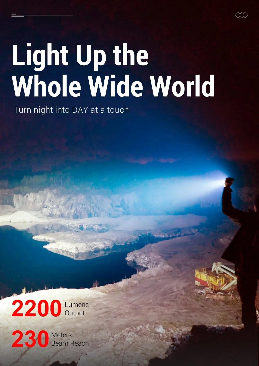 Klarus E3 Rechargeable Deep Carry Pocket Flashlight (2200 Lumens, 230 Metres) 7 Klarus E3 Rechargeable Deep Carry Pocket Flashlight (2200 Lumens, 230 Metres) - Image 5