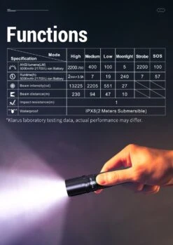 Klarus E3 Rechargeable Deep Carry Pocket Flashlight (2200 Lumens, 230 Metres) 35 Klarus E3 Rechargeable Deep Carry Pocket Flashlight (2200 Lumens, 230 Metres) -Outdoor Equipment Store klarus e3 11