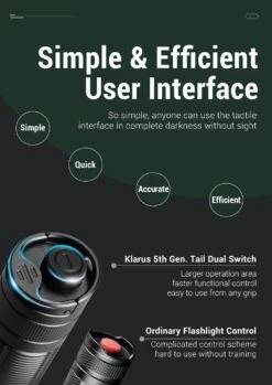 Klarus E3 Rechargeable Deep Carry Pocket Flashlight (2200 Lumens, 230 Metres) 32 Klarus E3 Rechargeable Deep Carry Pocket Flashlight (2200 Lumens, 230 Metres) -Outdoor Equipment Store klarus e3 3