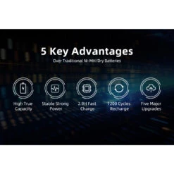 XTAR AA Lithium 4150mWh/2500mAh Battery With Low Voltage Indicator - 4 Pack -Outdoor Equipment Store l0LPEm1kQouKUIqCzTe5hzHUbbZuKs metaNHggQUEuLmpwZWc3D