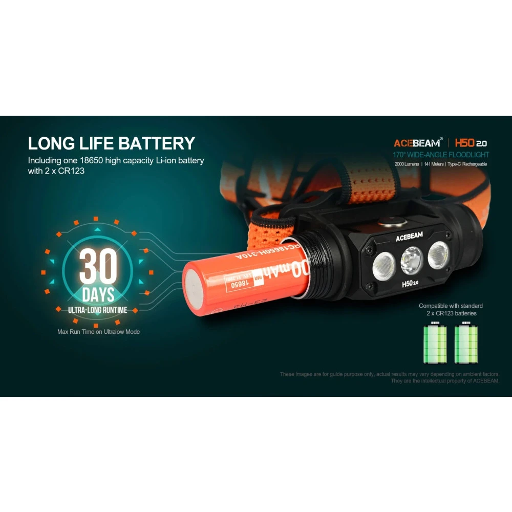 AceBeam H50 2.0 High Performance Rechargeable Spot/Flood High CRI Headlamp (2000 Lumens, 141 Metres) 10 AceBeam H50 2.0 High Performance Rechargeable Spot/Flood High CRI Headlamp (2000 Lumens, 141 Metres) - Image 8