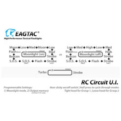 Eagtac D25A Clicky MKII Luminus SST-20 4000K CRI95 LED Torch (275 Lumens, 71 Metres) -Outdoor Equipment Store l7G2dXAnb66Bag8Iket6f0olBskxGi metaZDI1YSBta2lpLi5qcGVn