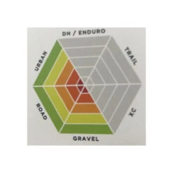 Exposure Lights BOOST DayBright And BOOST-R ReAKT Mk2, Rechargeable Front And Rear Bike Light Set -Outdoor Equipment Store lHGobPsy1G4mEgMLfMAhfVIcKLN8JH metaU2NyZWVuIFNob3QgMjAyMy0wMy0wMSBhdCA0LjU2LjM5IHBtLnBuZw3D3D