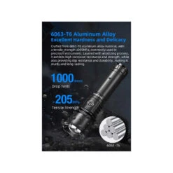 Klarus A3 Rechargeable Zoomable Flashlight (2200 Lumens, 750 Metres) -Outdoor Equipment Store lpwbQNaRik1HhmTopAC3WXs5dm4U1E metaa2xhcnVzLWEzLTE5LmpwZWc3D