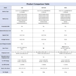 XTAR VC8S Fast Charging 8-Bay Battery Charger Set With PD45W Adaptor -Outdoor Equipment Store lrOsGrsESmf1cDX6W5IjEF33NNltzD metaVkM4UyBjb21wYXJlZC5wbmc3D