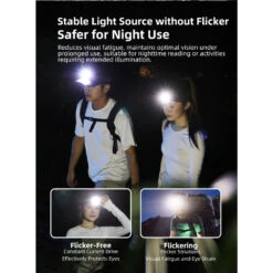 Klarus HM5 Lightweight Triple-Fuel Headlamp With Flood/Spot/Red Light (800 Lumens, 99 Metres) -Outdoor Equipment Store lu31kOKo9ozc5bYet9yaLGmvfKS9yf metaSE01Li46Oi5qcGc3D