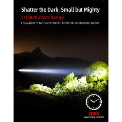 Klarus EC20 Rechargeable Pocket Flashlight (1100 Lumens, 200 Metres) -Outdoor Equipment Store lyRhwrBpsWcvIYdChNnnhg9SW1YRAp metaa2xhcnVzX2VjMjBfY29tcGFjdF8xMTAwX2x1bWVuX3VzYi1jX3JlY2hhcmdlYWJsZV9lZGNfdG9yY2hfM19fMS5qcGVn