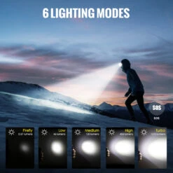 ThruNite TH20 Pro Multifunctional Headlamp, CW (1010 Lumens, 141 Metres) -Outdoor Equipment Store mLngr5Cb7kCJ90pXRDa8CQlS8RZsnP metaVEgyMCBQcm8gTW9kZXMuanBlZw3D3D