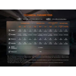 Fenix CL27R Rechargeable Lantern (1600 Lumens) 24 Fenix CL27R Rechargeable Lantern (1600 Lumens) -Outdoor Equipment Store mQtyePSV2vzEwCLJfuRfwfEKKyP1wB metaRmVuaXhfQ0wyN1JfMTEuanBlZw3D3D