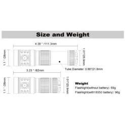 Manker E14 IV Compact Pocket Flashlight, Cool White (4000 Lumens, 166 Metres) -Outdoor Equipment Store mb099zBg7gRULPsvymlncU3DcwzFFu metaU2NyZWVuc2hvdCAyMDIzLTA3LTA0IGF0IDkuMzMuMDUgYW0ucG5n