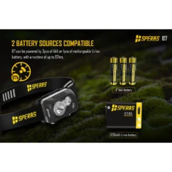 SPERAS B7 Lightweight Dual-Fuel Headlamp With Red Light (600 Lumens, 92 Metres) -Outdoor Equipment Store n1GpUqi7AA4pMeFweko6ioGzbW80Yu metaQjctNC5qcGVn