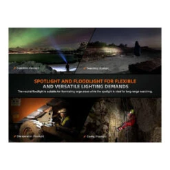 Fenix HM75R Rechargeable Power Xtend System Headlamp With Spotlight, Floodlight And Red Light (1600 Lumens, 223 Metres) -Outdoor Equipment Store nbYARq5UGM0bW03vXNFVQJ71vv8mtA metaSE03NVIgc3BvdCBhbmQgZmxvb2QuanBlZw3D3D