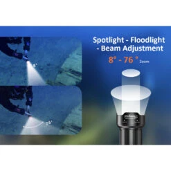 OrcaTorch ZD710 Zoomable Dive Light (2700 Lumens, 150 Metres Diving Depth) -Outdoor Equipment Store njOkPC5MdCKpeIfHadle4DO5pbk20q metaWkQ3MTBfNC5wbmc3D
