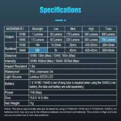 Lumintop FROG V2 Ultra Bright Rechargeable Keyring Light (600 Lumens, 135 Metres) 28 Lumintop FROG V2 Ultra Bright Rechargeable Keyring Light (600 Lumens, 135 Metres) -Outdoor Equipment Store o3MeclRqZLx2htN1h3boFQyVHLtyqp metaRnJvZ3YyLTEwLTEud2VicA3D3D